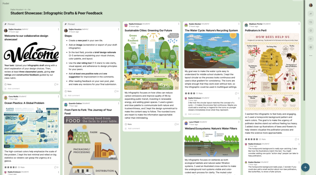Screenshot of a Padlet in Grid format showing student infographic drafts with images, text, and feedback comments.